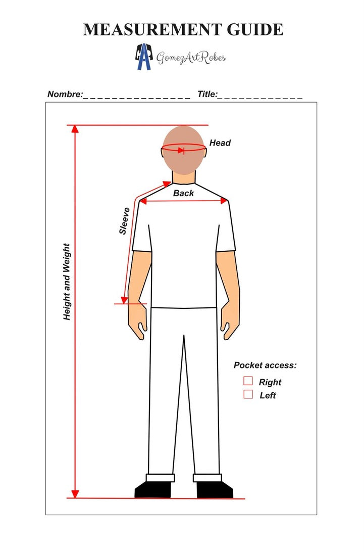 Measurement Guide SETAI